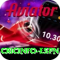 cricinfo espn Plus Jackpot