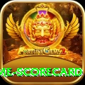 crictime scorecard Turbo PK v4.3.8